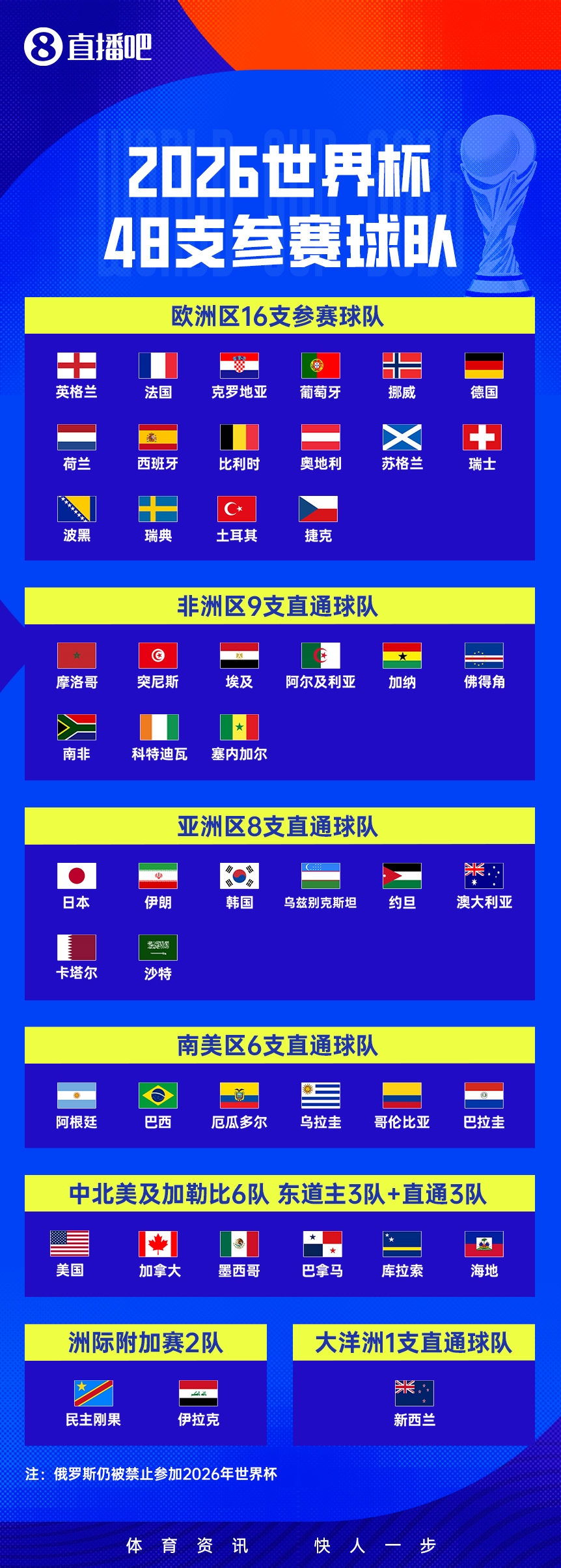 bob半岛体育登录入口-今日趣图：红牌！不要给意大利任何机会！巴斯托尼今天愚人节快乐